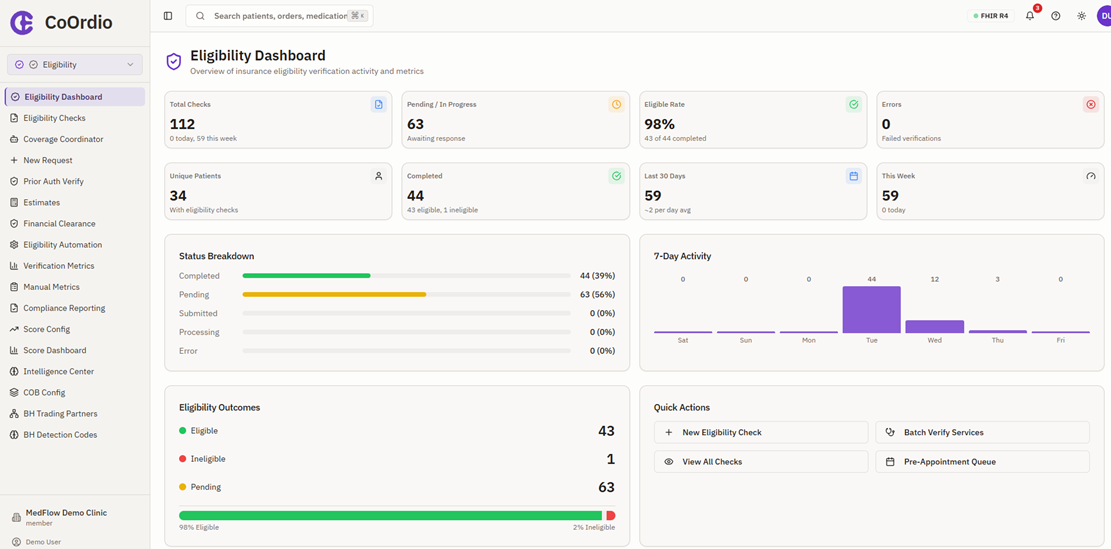 CoOrdio Clear — Eligibility Dashboard